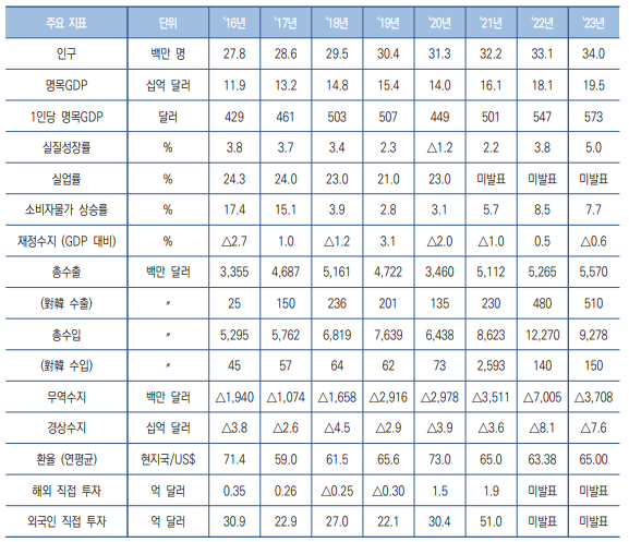 스크린샷 2023-08-21 154150.png