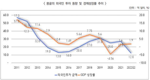 스크린샷 2023-08-21 155134.png