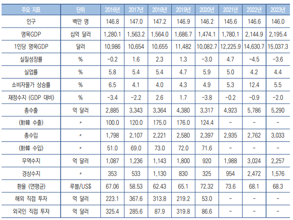 스크린샷 2023-08-21 151453.png