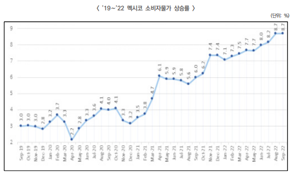 스크린샷 2023-08-21 152909.png