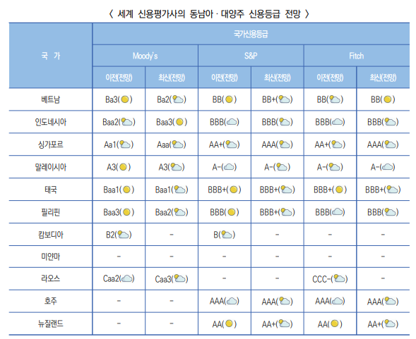 스크린샷 2023-08-21 150714.png