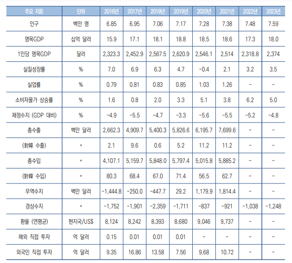 스크린샷 2023-08-21 151244.png