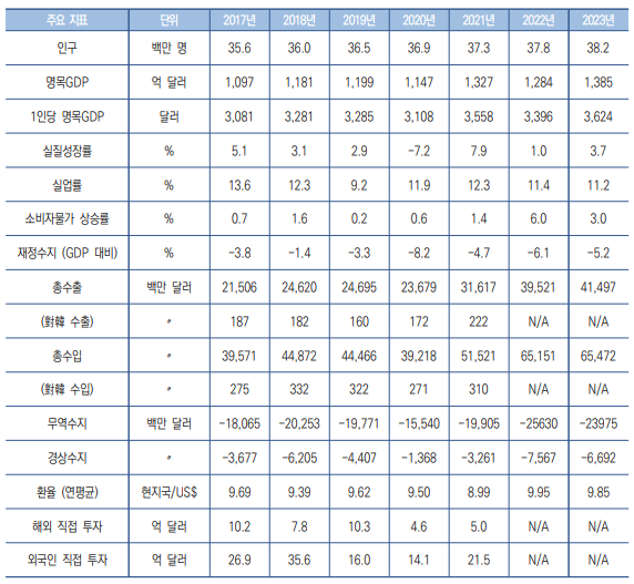 스크린샷 2023-08-21 153604.png