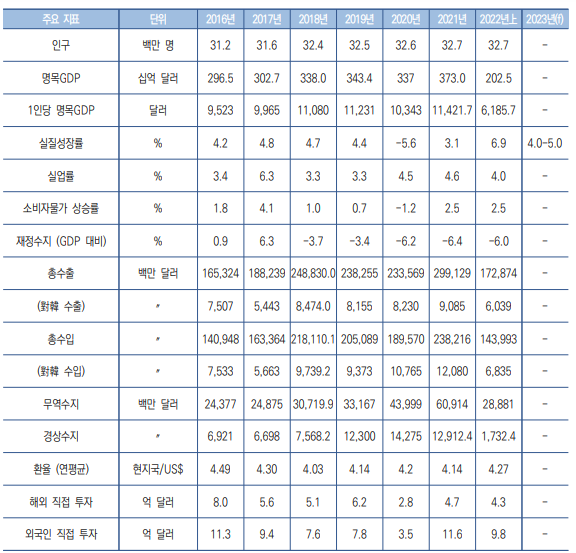 스크린샷 2023-08-21 152159.png