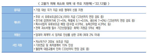 스크린샷 2023-08-22 104742.png