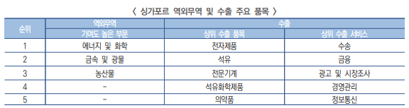 스크린샷 2023-08-22 105239.png