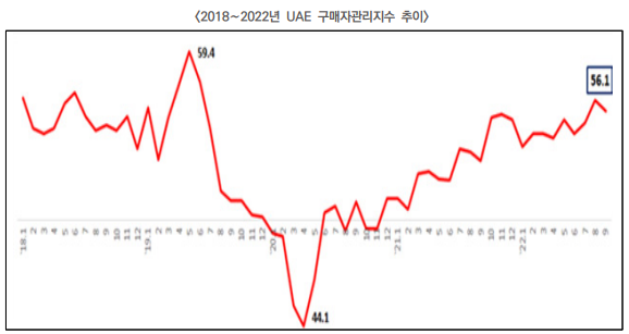 스크린샷 2023-08-22 110450.png