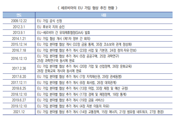 스크린샷 2023-08-22 103706.png