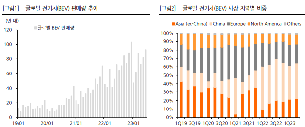 스크린샷 2023-08-30 104353.png