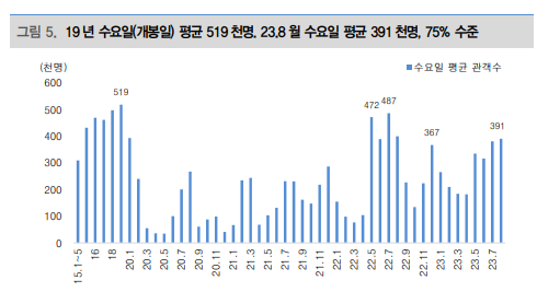 스크린샷 2023-08-30 100346.png