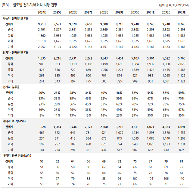 스크린샷 2023-08-30 094832.png