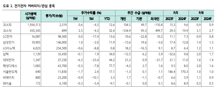 스크린샷 2023-08-30 131723.png