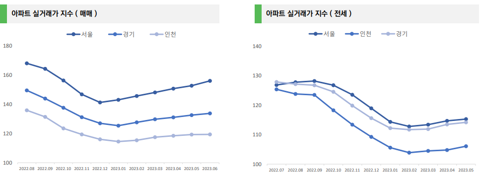 스크린샷 2023-08-30 095038.png