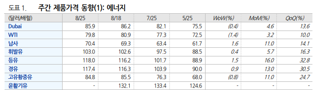 스크린샷 2023-08-30 104813.png