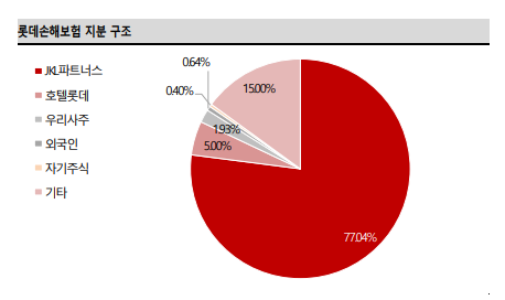 스크린샷 2023-09-20 162815.png