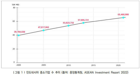 스크린샷 2023-10-04 151814.png