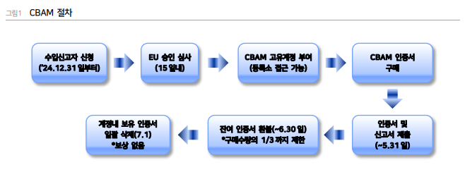 스크린샷 2023-10-11 140939.png