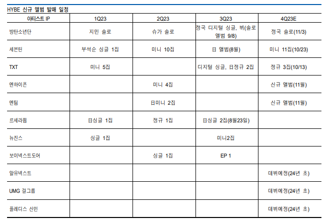 스크린샷 2023-10-11 144325.png