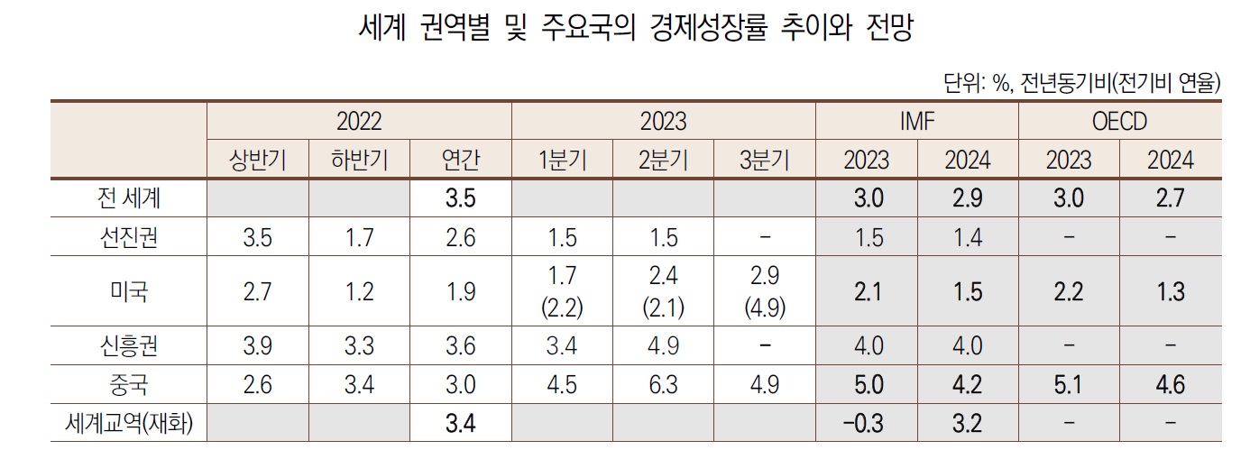 2024 경제산업전망.jpg