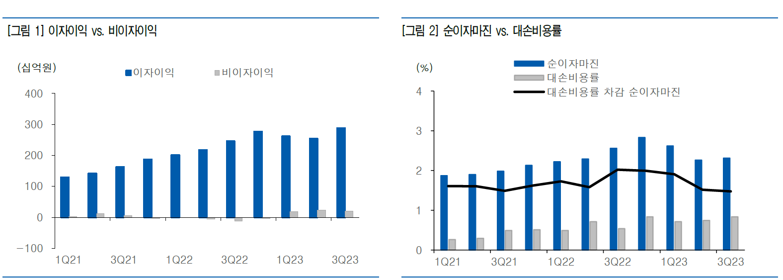 인터넷은행리뷰.png