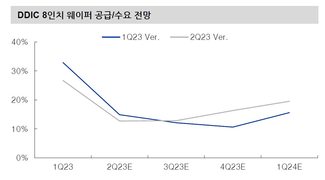 월간디스플레이.png