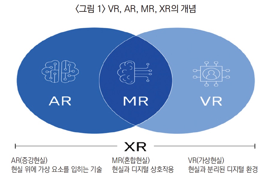 국내외xr.jpg