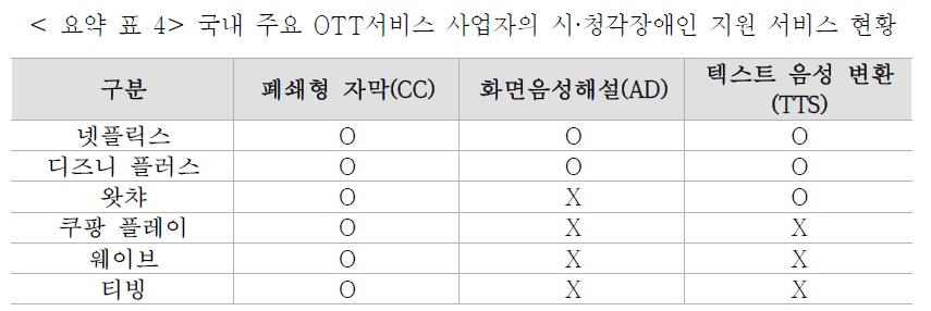 시청각장애인.jpg