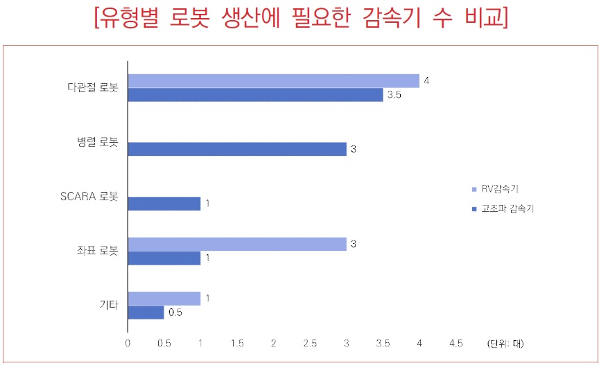 12월로봇.jpg