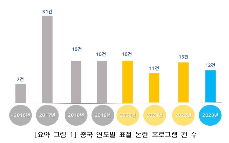 방송포맷불법유통.jpg