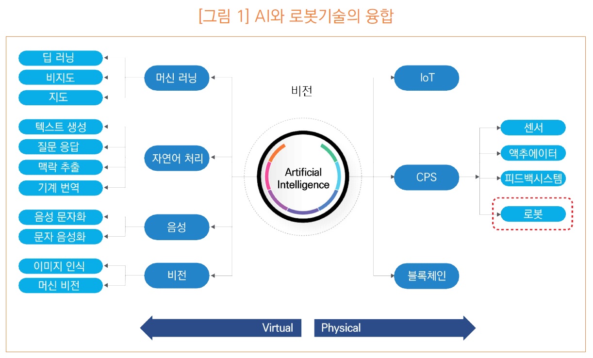 11월정책로봇.jpg