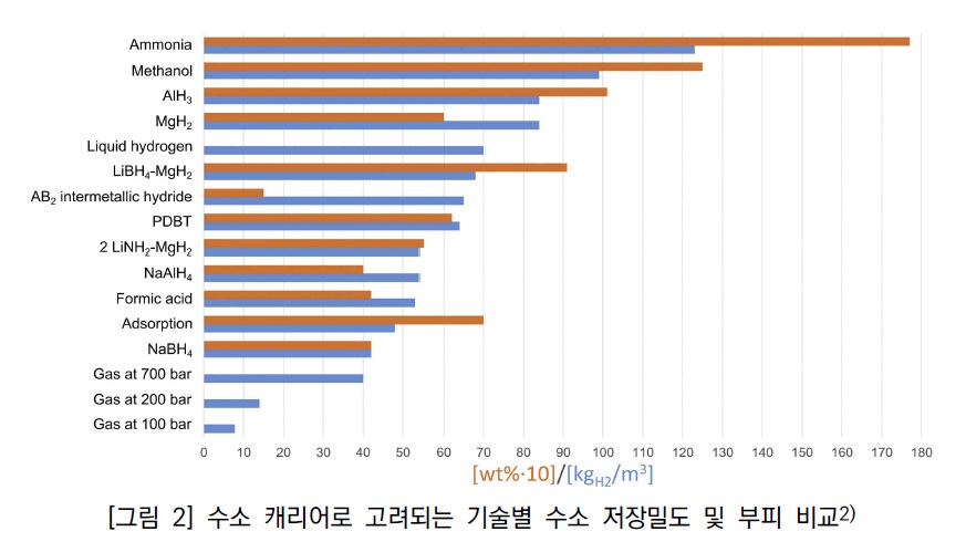 글로벌청정암모니라.jpg