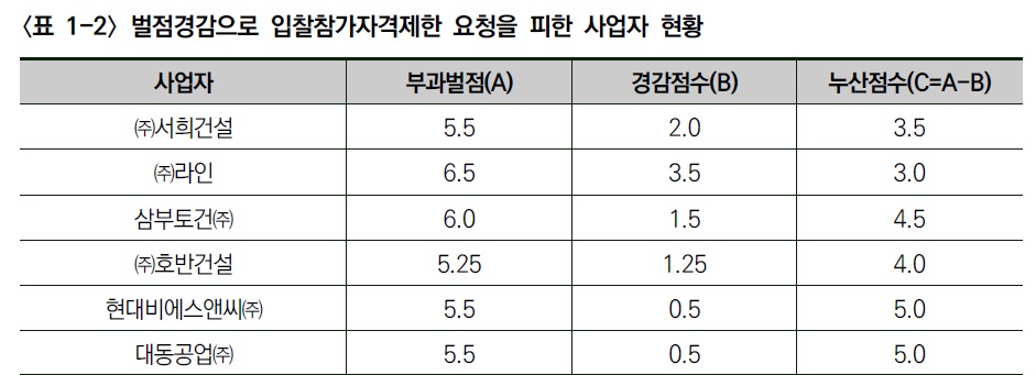 하도급법.jpg