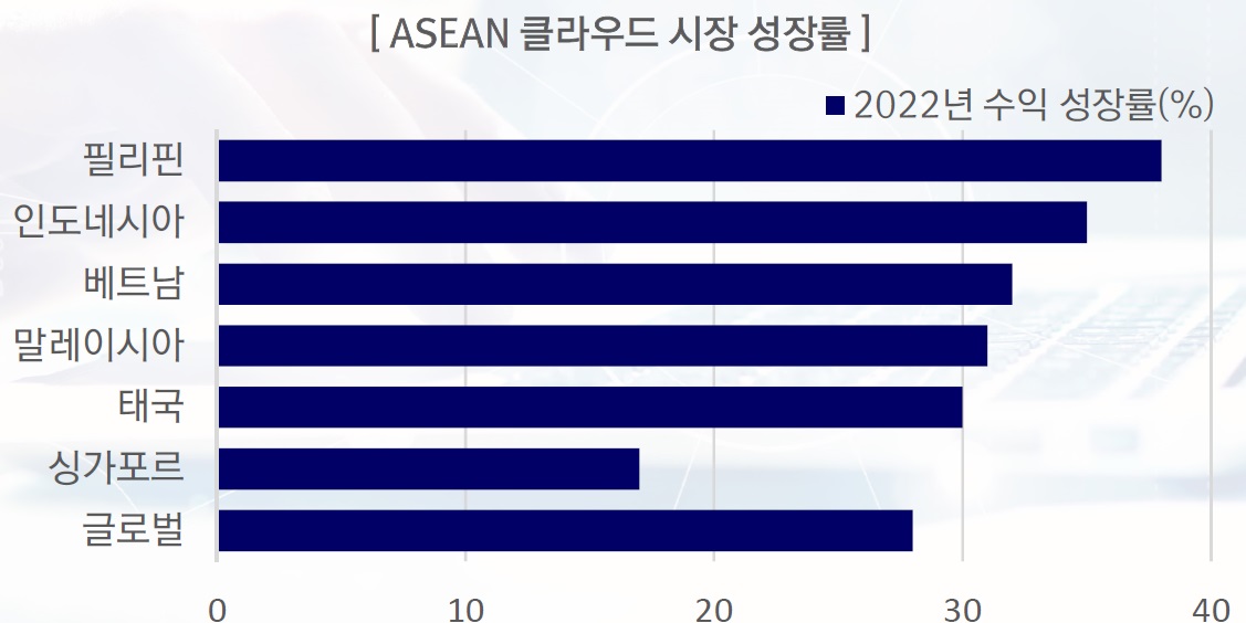 글로벌데이터이코노미.jpg