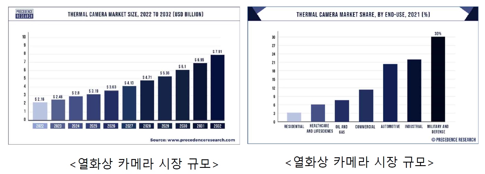 다중객체복사열.jpg