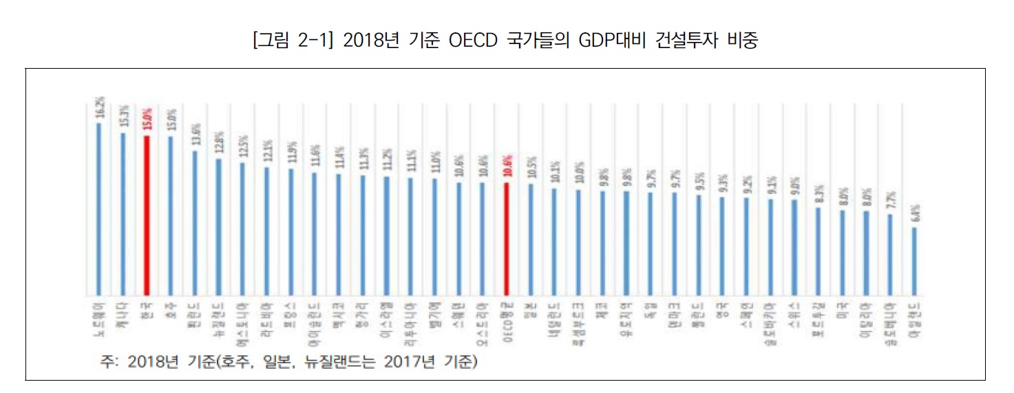 대표예술건축물.jpg