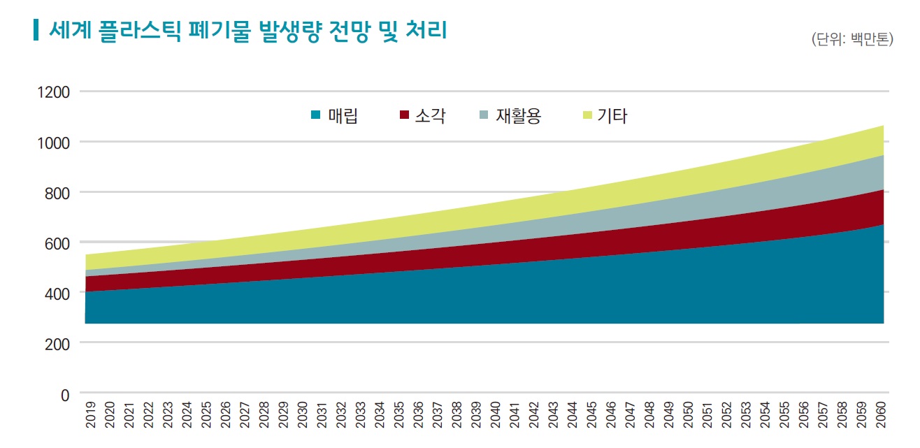 순환경제.jpg