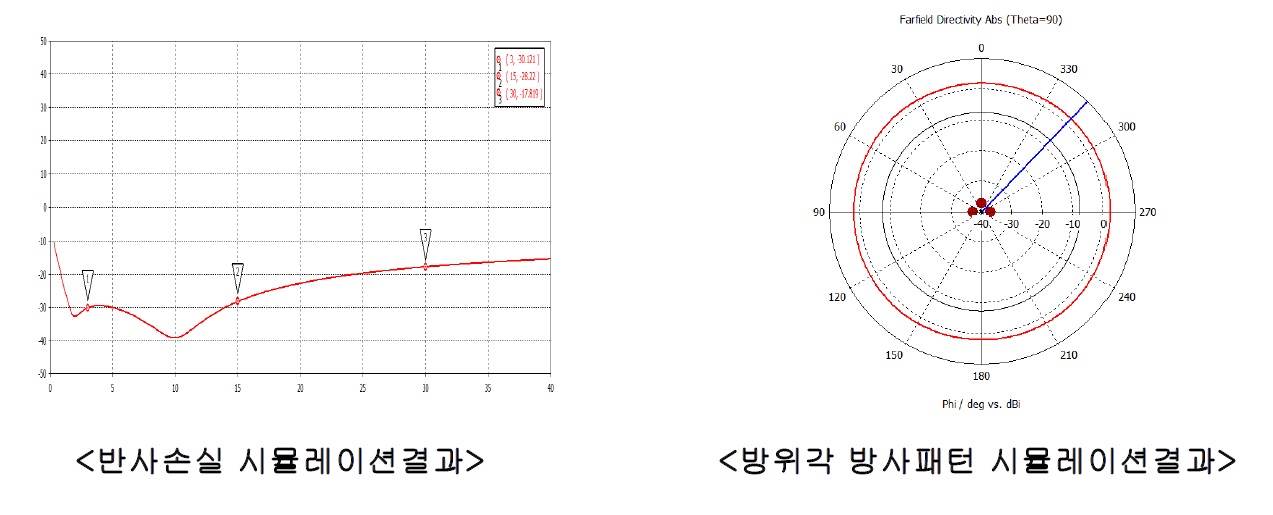 단파대광대역.jpg