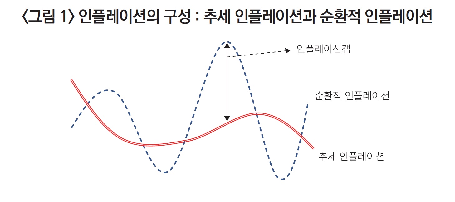 세계화후퇴.jpg