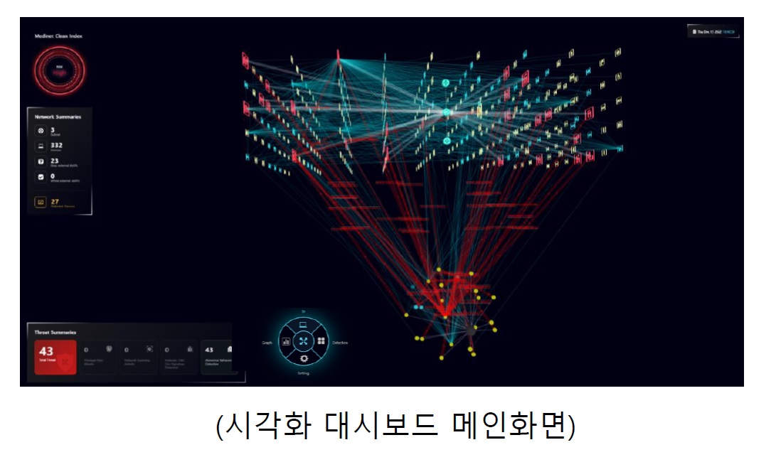 의료기기네트워크.jpg