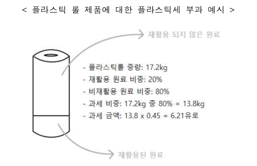 스페인포장재.jpg