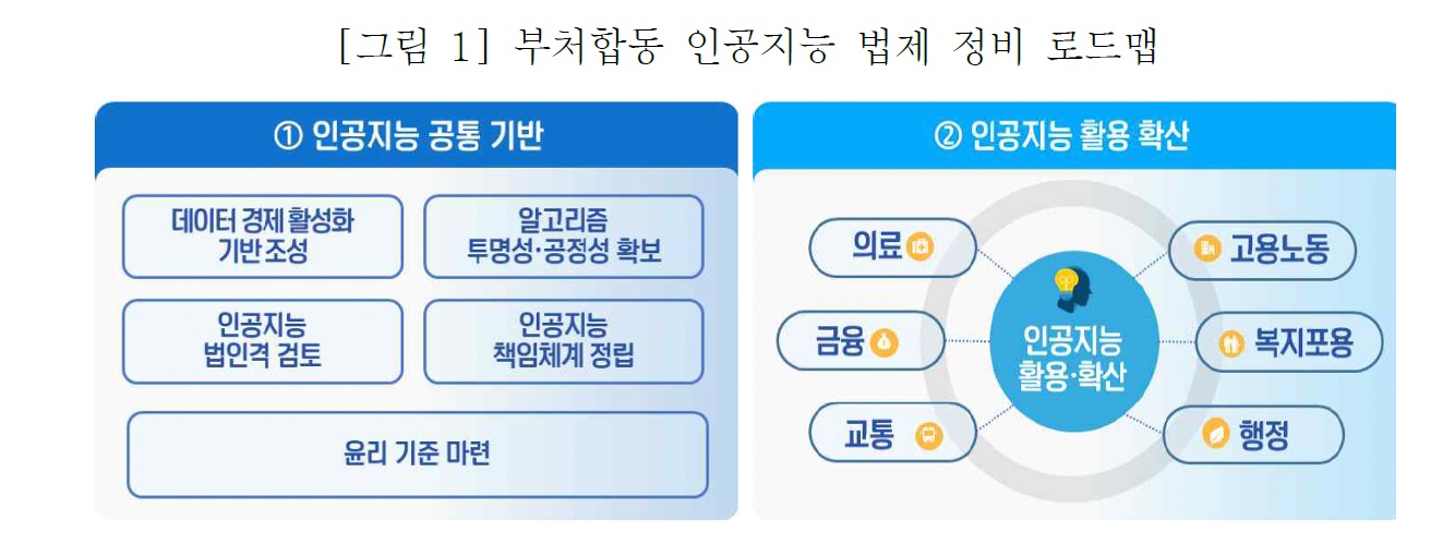 인공지능시대.jpg