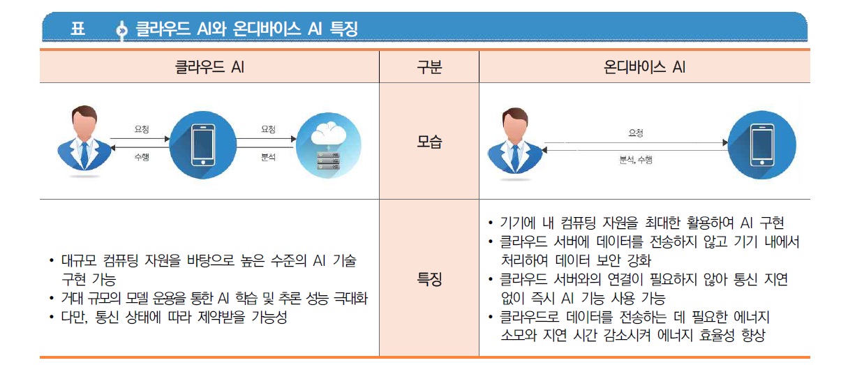 ICT 브리프.jpg