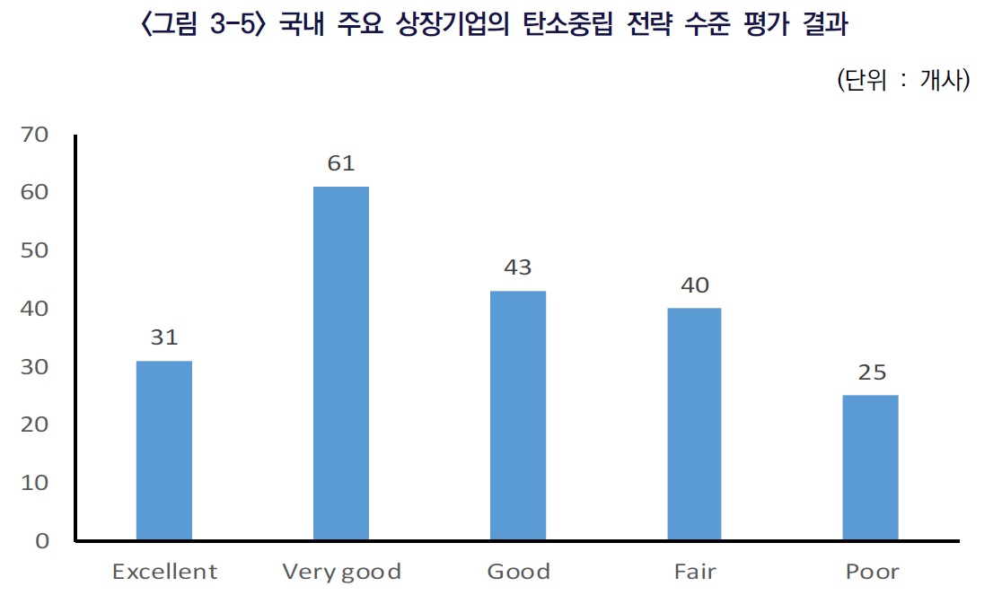 국내건설사.jpg