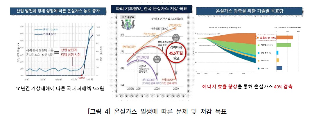 에어로젤.jpg