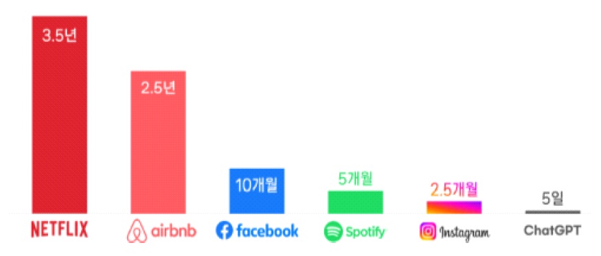 인공지능안전.jpg