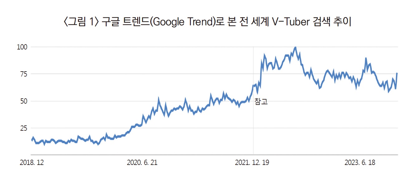 콘텐츠산업.jpg