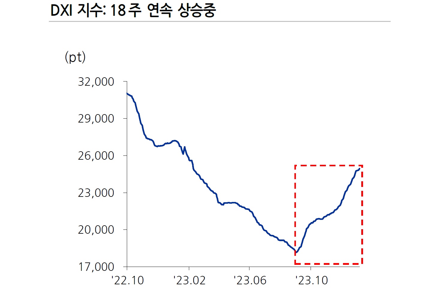 반도체업황.jpg