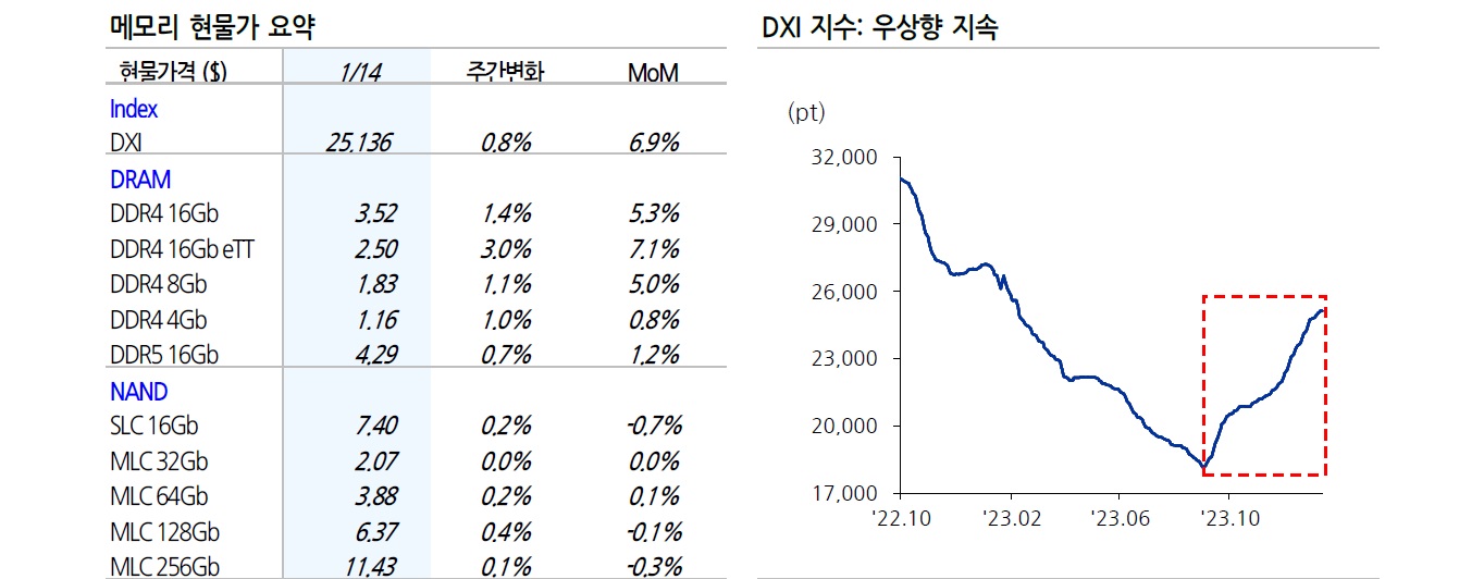 파운드리.jpg