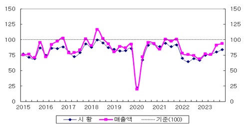 중국진출.jpg