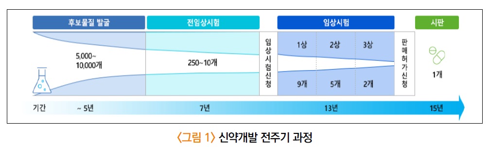 글로벌제약.jpg